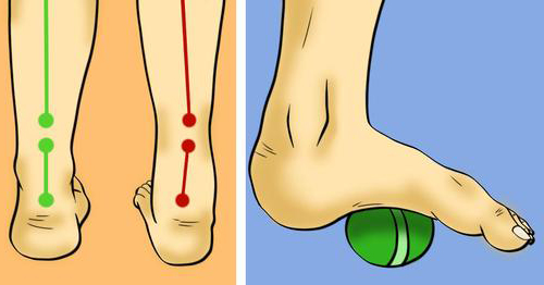 физиотерапия для ног
