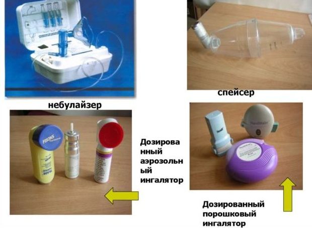 какими ингаляторами пользоваться при бронхиальной астме